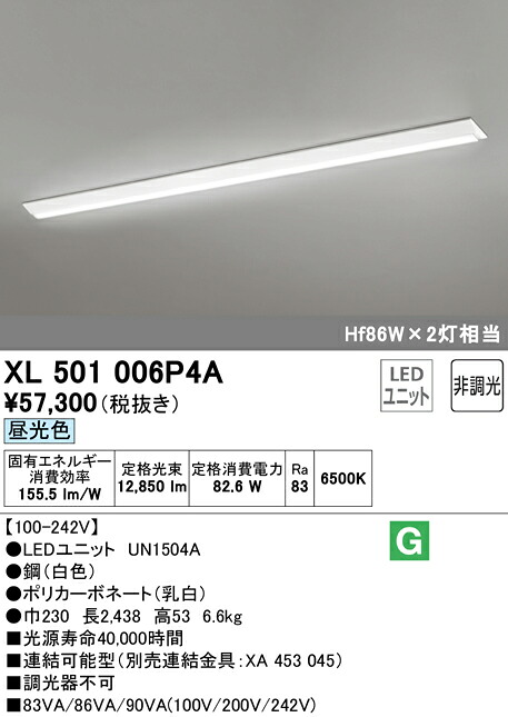 洛電市場とは?