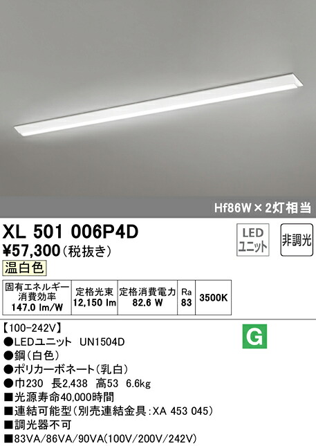 洛電市場とは?