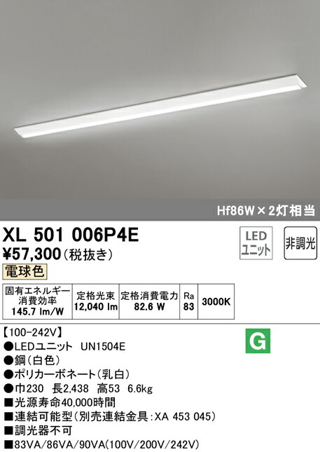 洛電市場とは?