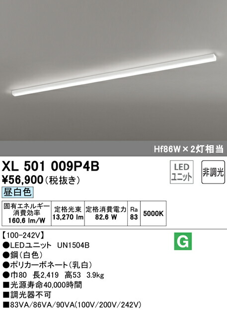 洛電市場とは?