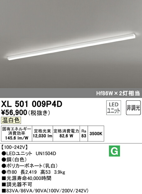 洛電市場とは?