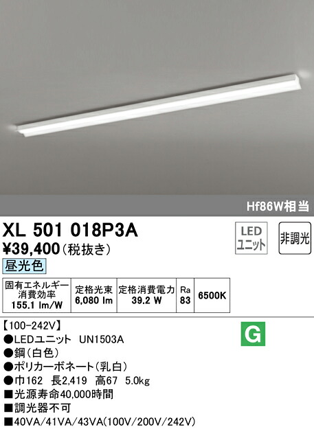 洛電市場とは?