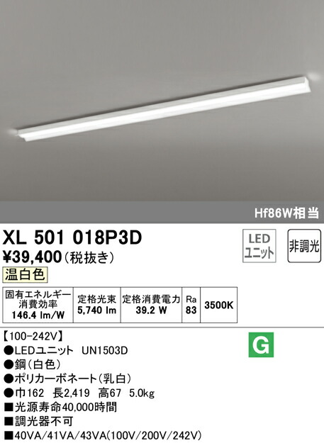 洛電市場とは?