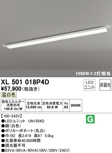 洛電市場とは?