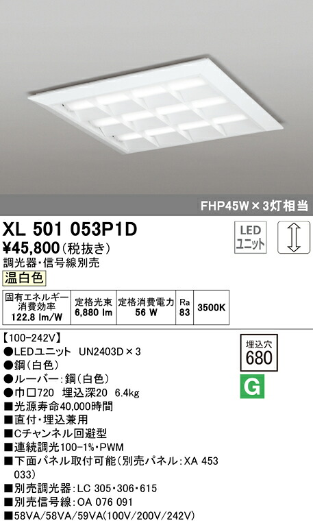 洛電市場とは?