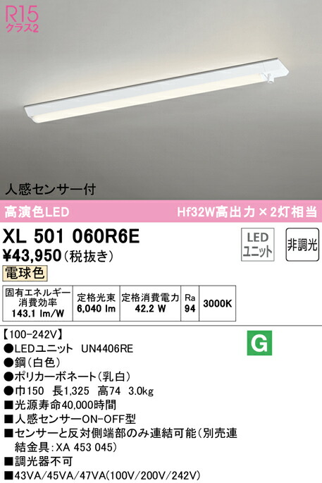 洛電市場とは?