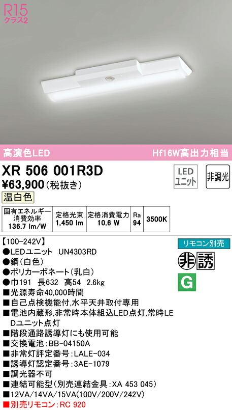 洛電市場とは?