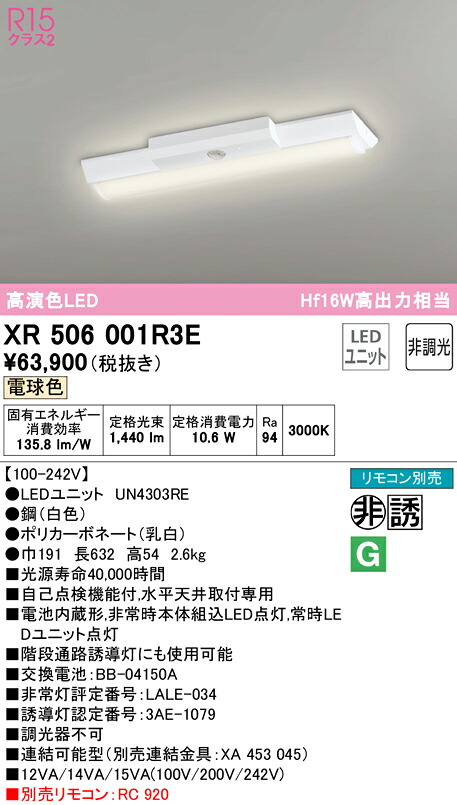 洛電市場とは?