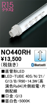 洛電市庭とは?