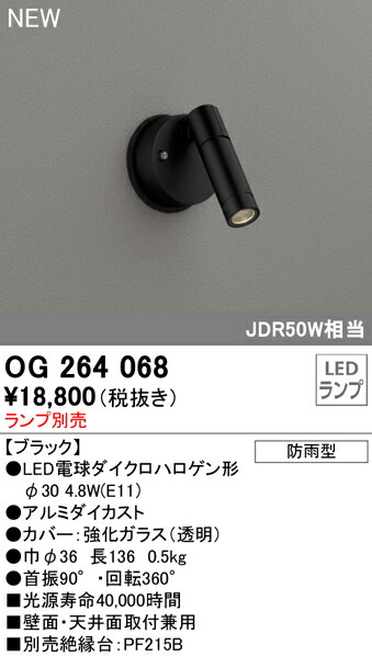 洛電市場とは?