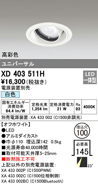 洛電市場とは?