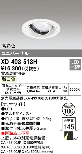 洛電市場とは?