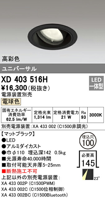 洛電市場とは?