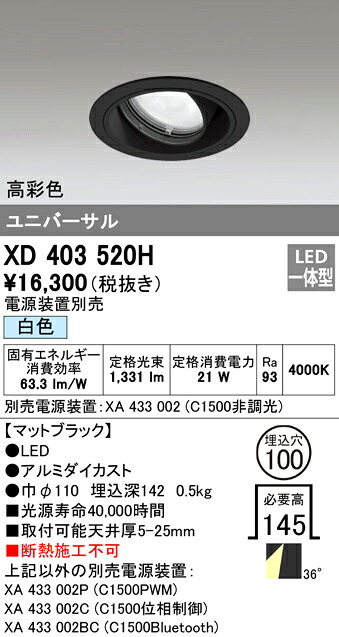 洛電市場とは?