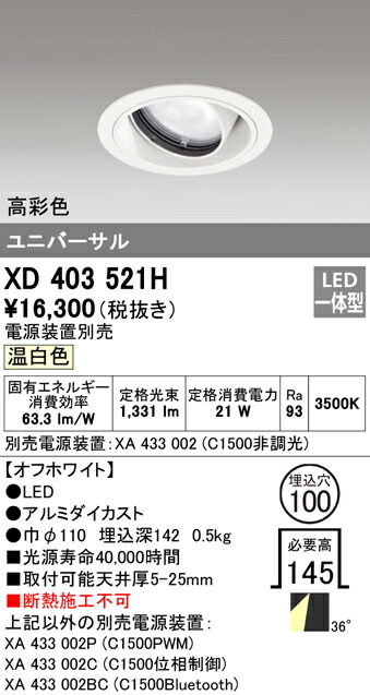 洛電市場とは?