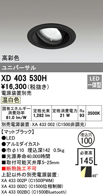 洛電市場とは?