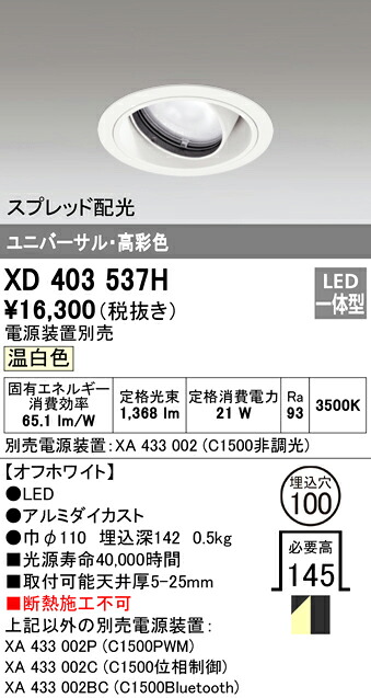 洛電市場とは?