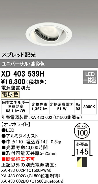 洛電市場とは?