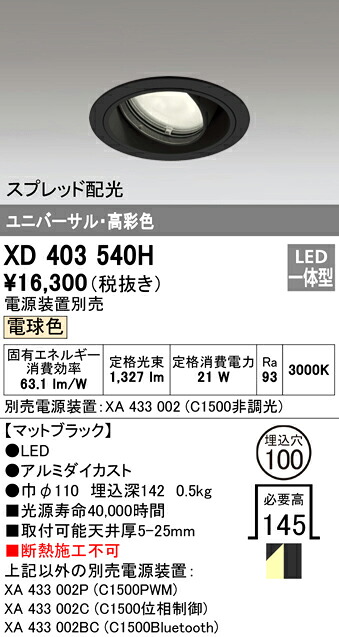 洛電市場とは?