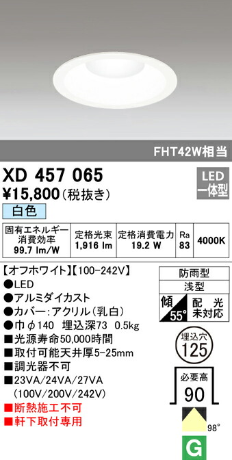 洛電市庭とは?