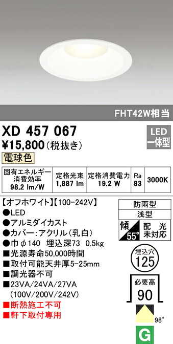 洛電市庭とは?