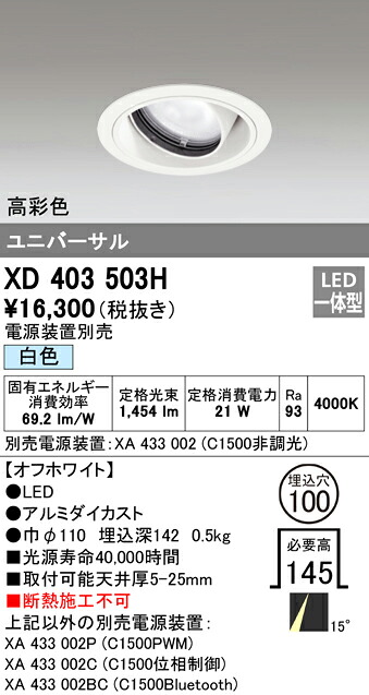 洛電市場とは?