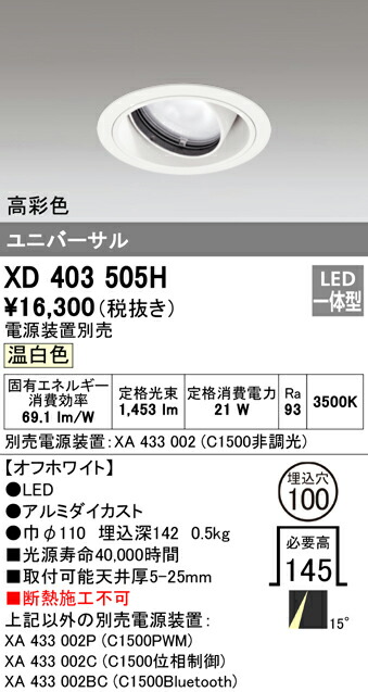 洛電市場とは?