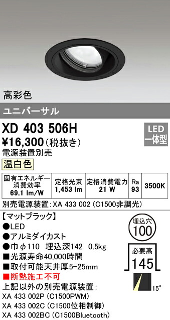 洛電市場とは?