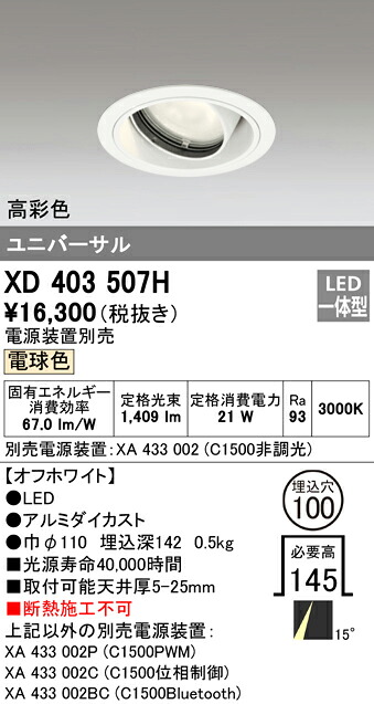 洛電市場とは?