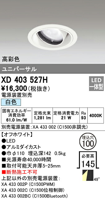 洛電市場とは?