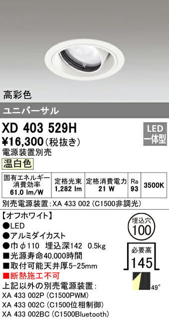 洛電市場とは?
