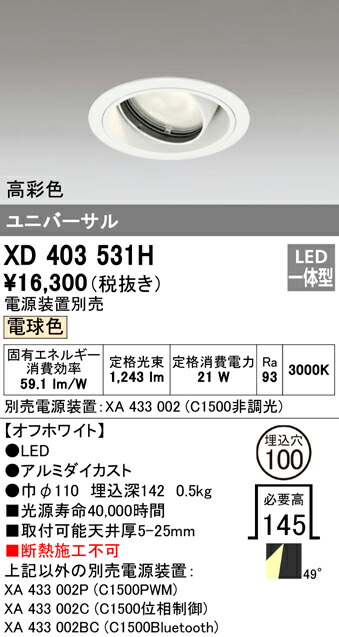 洛電市場とは?