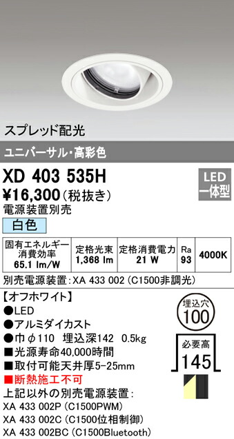 洛電市場とは?