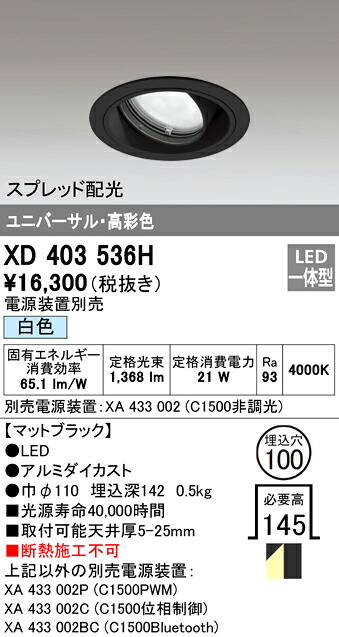 洛電市場とは?