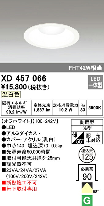 洛電市庭とは?