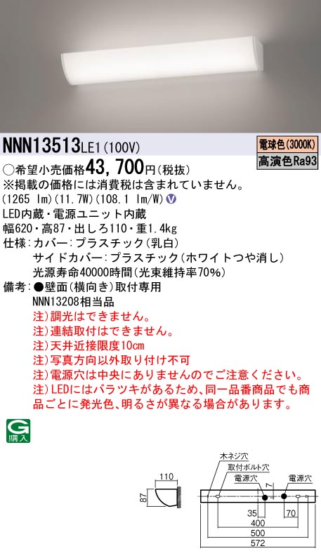 洛電市場とは?