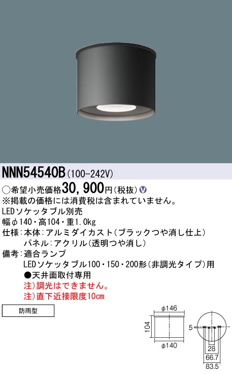 洛電市庭とは?