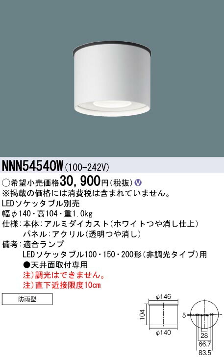 洛電市庭とは?