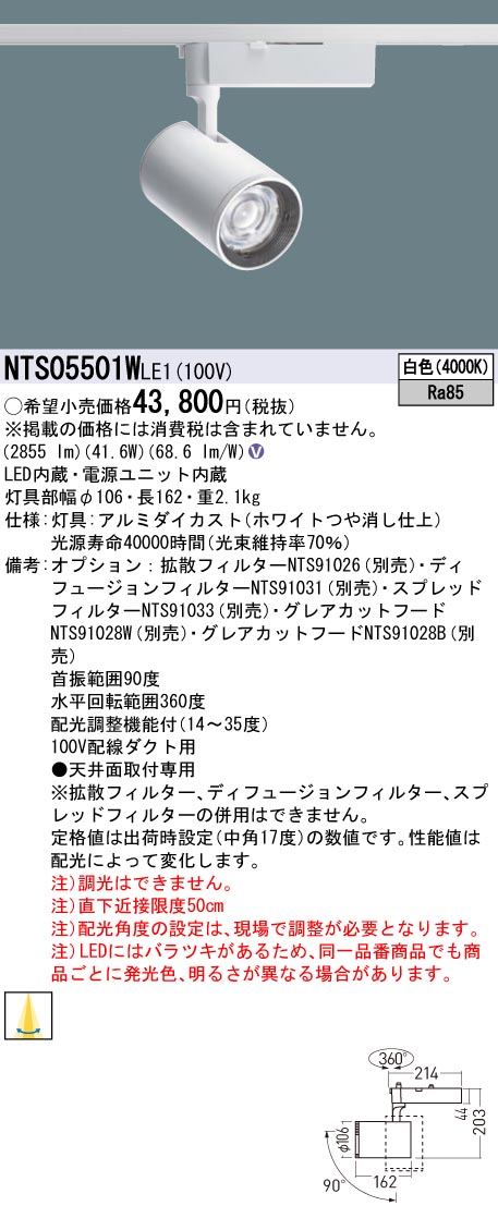洛電市場とは?
