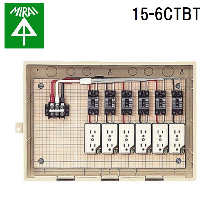 (LINEクーポン有)未来工業 15-6CTBT 屋外電力用仮設ボックス 1個 MIRAI