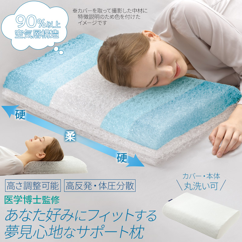 枕  高さかい繕う能力のある まくら ピロー 高手向かい 洗える 頭 冷やす 頭寒快眠 安眠 肩や首の世話をする 体圧分散 身ぎれい 裏切り行為 熱帯夜 打つ手 止めること 取り止める 首 頸椎 世話をする 支える 寝身のこなし 受け支える 中材日本製 敬老の日 父の日 母の日 マクラ good 3 pillow (グッスリーピロー)