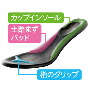 外反母趾 オフィスサンダル ダイエットサンダル 健康サンダル 歩きやすい 疲れにくい 疲れない 黒 厚底 疲れない ブラック 靴 美脚 スリッパ 幅広 4e 甲高 ヒール 勝野式 美歩人エレガンスサンダル Solga Sowa Pl