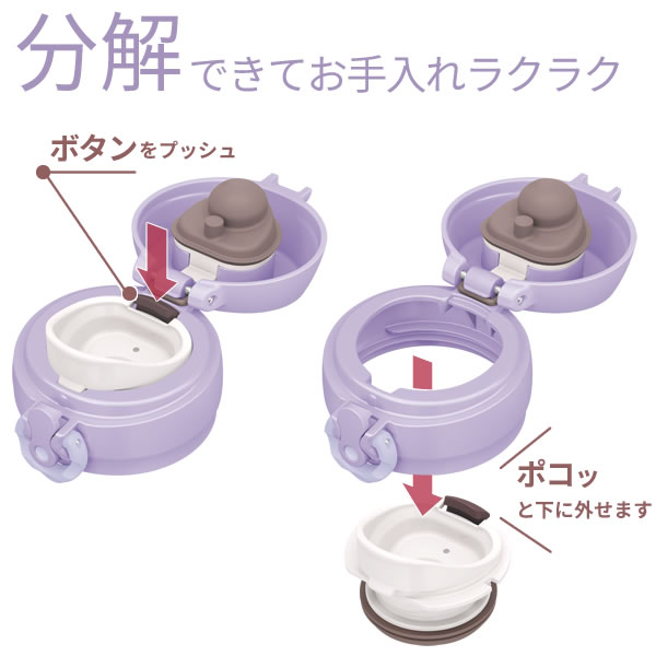 楽天市場 サーモス 水筒 真空断熱ケータイマグ 500ml ディープブラック Jnl 505 Thermos 軽量 コンパクト ステンレス 携帯マグ マグボトル 保温 保冷 直飲み 子供 大人 キッズ 0 5l 生活雑貨マーケット マスト