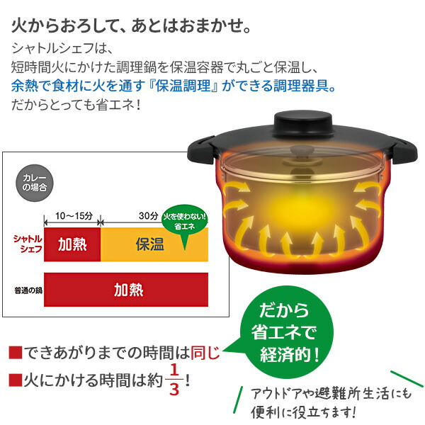 超格安価格 サーモス 真空保温調理器 シャトルシェフ １９ ５ｃｍ ２ ８ｌ Kbj 3000bk ブラック 鍋 フライパン