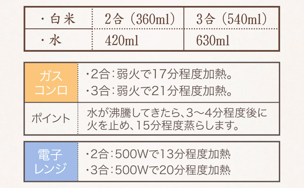 最大84%OFFクーポン 土鍋 いい和 炊飯土鍋 3合炊き RB-2088 ごはん ご飯 米 炊く 電子レンジ ガスコンロ 3合 簡単 レンジ炊飯  炊き込みご飯 玄米ご飯 おかゆ ふっくらご飯 炊き立て www.basexpert.com.br