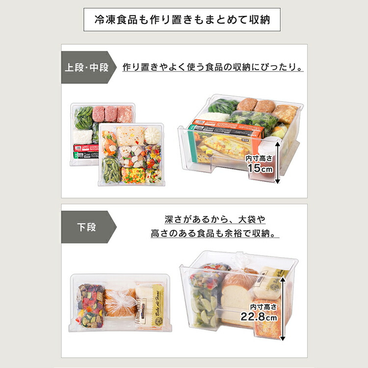 2 9円オフで29 5円 冷蔵庫 冷蔵庫 冷凍庫 2 冷凍冷蔵庫 130l レトロ冷凍冷蔵庫 130l Prr 142d冷蔵庫 冷凍庫 おしゃれ かわいい レトロ キッチン家電 生活家電 新生活 一人暮らし 1人暮らし パステルカラー ブラック オフホワイト ライトグリーン D Pick 2 9円オフで29 5円 冷蔵庫 冷蔵庫 冷凍庫 2 冷凍冷蔵庫 130l レトロ冷凍冷蔵庫 130l Prr 142d冷蔵庫 冷凍庫 おしゃれ かわいい レトロ キッチン家電 生活家電 新生活 一人暮らし 1人暮らし パステルカラー ブラック オフホワイト ライトグリーン D Pick