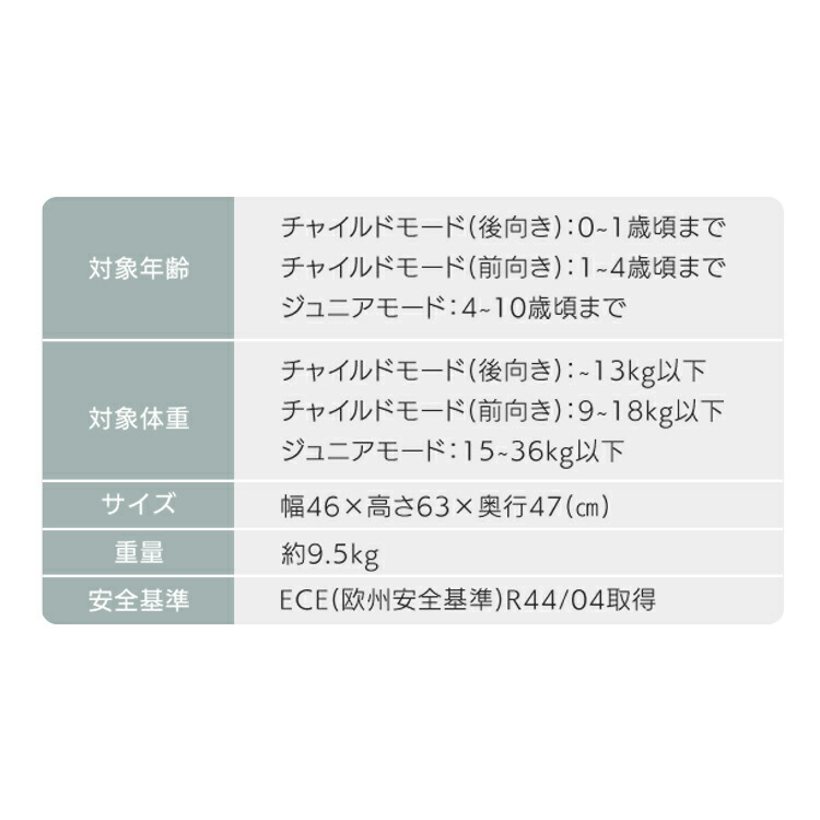 ★1日ほぼ全品ポイント5倍★チャイルドシートPZISOFIX回転式送料無料チャイルドシートジュニアシート回転式ISOFIX長く使える取り付け簡単0歳から赤ちゃん新生児車座席ブラックグレー【D】