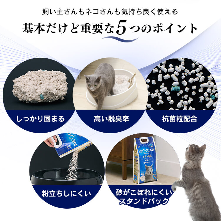 全てのアイテム ネオクリア NC-5L 猫砂 ネコ 猫 ねこ トイレ 砂 ペット おしっこ 尿 消臭 脱臭 匂い 臭い におい ニオイ 抗菌 Ag  配合 固まる 飛び散りにくい セット まとめ買い アイリスオーヤマ www.servitronic.eu