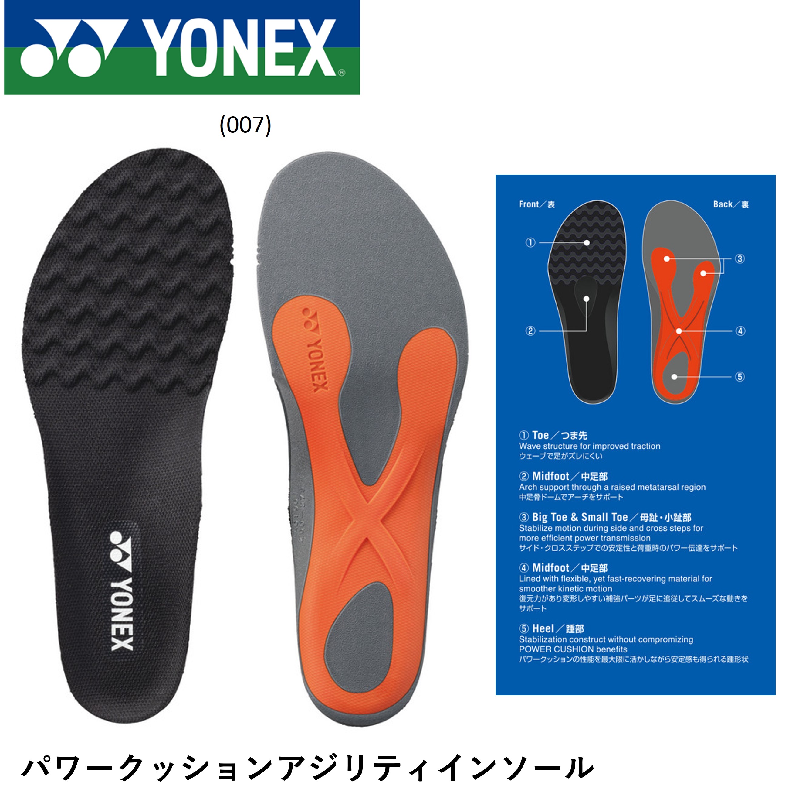 ヨネックス　バドミントン　インソール27.5 新品　8セット 楽天市場】【3連休も毎日出荷】 ヨネックス ラケットスポーツ