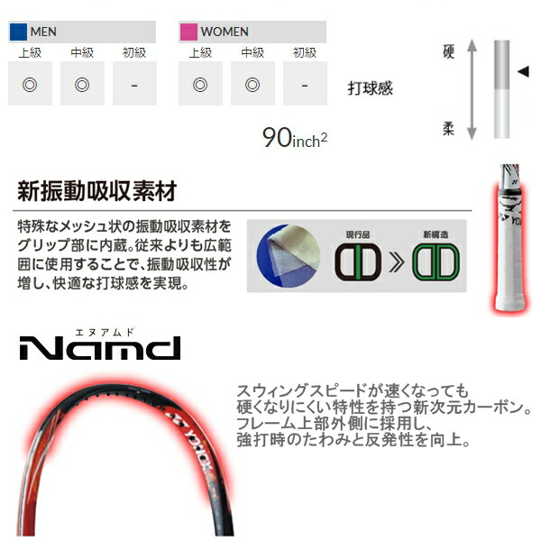 楽天市場 ヨネックス ソフトテニス ラケット ジオブレイク70バーサス Geobreak 70 Versus Geo70vs 前衛後衛 共通 軟式 ラケットプラザ